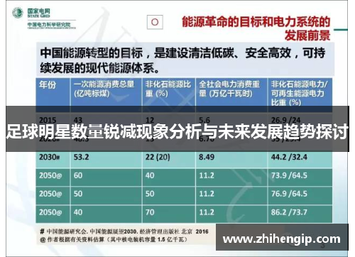 足球明星数量锐减现象分析与未来发展趋势探讨